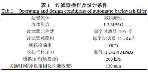 反沖洗過(guò)濾器