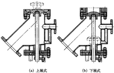 放料閥