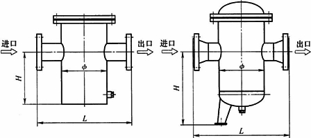 LPG立式直通正濾式普通過濾器結(jié)構(gòu)圖